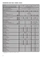 Предварительный просмотр 24 страницы Gardner Denver RNC125 Instruction Manual