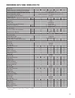 Preview for 25 page of Gardner Denver RNC125 Instruction Manual