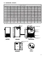 Preview for 31 page of Gardner Denver RNC125 Instruction Manual