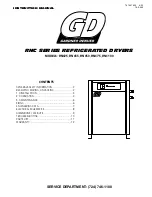 Gardner Denver RNC25 Instruction Manual preview