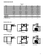 Preview for 9 page of Gardner Denver RPD Series Instruction Manual