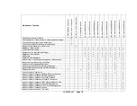 Предварительный просмотр 79 страницы Gardner Denver SAVG2-100 Installation, Operating & Service Manual