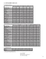 Preview for 21 page of Gardner Denver SPX FLOW DHP Series Instruction Manual