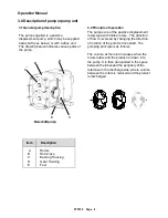 Preview for 10 page of Gardner Denver STP 125 Operation, Maintenance And Installation Manual