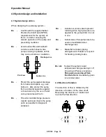 Предварительный просмотр 12 страницы Gardner Denver STP 125 Operation, Maintenance And Installation Manual