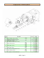 Предварительный просмотр 34 страницы Gardner Denver STP 125 Operation, Maintenance And Installation Manual