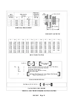 Preview for 16 page of Gardner Denver Sutorbilt Legend P Series Operating And Service Manual