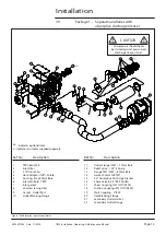 Предварительный просмотр 14 страницы Gardner Denver TR20 Rear ACW Installation Operating & Maintenance Manual