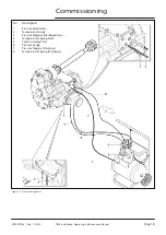 Предварительный просмотр 18 страницы Gardner Denver TR20 Rear ACW Installation Operating & Maintenance Manual