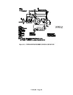 Предварительный просмотр 31 страницы Gardner Denver VS-11 Operating And Service Manual