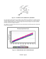 Предварительный просмотр 41 страницы Gardner Denver VS-11 Operating And Service Manual