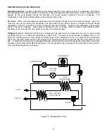 Preview for 4 page of Gardner Denver VSS Series Operation & Maintenance Manual