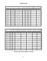 Preview for 10 page of Gardner Denver VSS Series Operation & Maintenance Manual