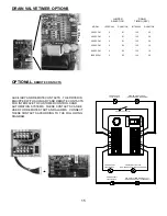 Preview for 15 page of Gardner Denver VSS Series Operation & Maintenance Manual