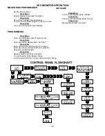 Preview for 18 page of Gardner Denver VSS Series Operation & Maintenance Manual