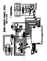 Preview for 33 page of Gardner Denver VSS Series Operation & Maintenance Manual