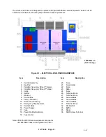 Предварительный просмотр 32 страницы Gardner Denver VST225 Installation, Operating And Service Manual