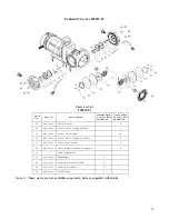 Preview for 13 page of Gardner Denver Welch 2090W-01 Owner'S Manual