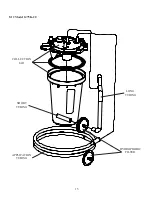 Предварительный просмотр 15 страницы Gardner Denver WELCH 2511 Owner'S Manual