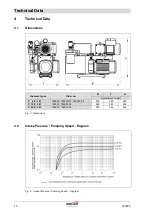 Preview for 12 page of Gardner Denver WELCH chemvac P 12 Z Operation Manual