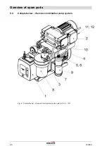 Предварительный просмотр 28 страницы Gardner Denver WELCH chemvac P 6 Z Operation Manual