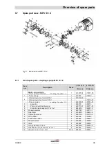 Предварительный просмотр 35 страницы Gardner Denver WELCH chemvac P 6 Z Operation Manual