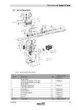 Preview for 41 page of Gardner Denver WELCH CRVpro Series Operation Manual