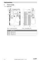 Preview for 18 page of Gardner Denver Welch LVS 105 T 10 ef+ Operation Manual