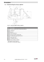 Preview for 24 page of Gardner Denver Welch LVS 105 T 10 ef+ Operation Manual