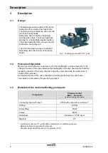 Предварительный просмотр 8 страницы Gardner Denver WELCH MPC 301 Zp Ex Operation Manual