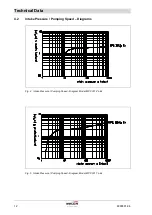 Preview for 12 page of Gardner Denver WELCH MPC 301 Zp Ex Operation Manual