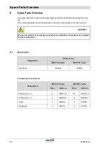 Preview for 20 page of Gardner Denver WELCH MPC 301 Zp Ex Operation Manual