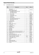 Preview for 24 page of Gardner Denver WELCH MPC 301 Zp Ex Operation Manual