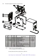 Предварительный просмотр 25 страницы Gardner Denver Welch Self-Cleaning Dry Vacuum System DryFast 2025 Owner'S Manual