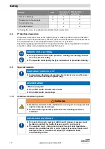 Предварительный просмотр 10 страницы Gardner Denver Welch VCpro 600 Series Operation Manual