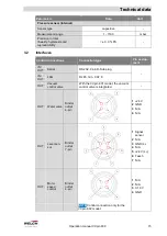 Предварительный просмотр 15 страницы Gardner Denver Welch VCpro 600 Series Operation Manual