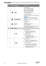 Preview for 20 page of Gardner Denver Welch VCpro 600 Series Operation Manual