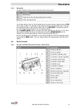 Предварительный просмотр 21 страницы Gardner Denver Welch VCpro 600 Series Operation Manual