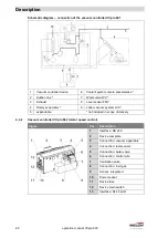 Предварительный просмотр 22 страницы Gardner Denver Welch VCpro 600 Series Operation Manual