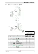 Предварительный просмотр 19 страницы Gardner Denver Welch WOB-L 2522B-01 Operation Manual