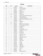 Preview for 36 page of Gardner Denver Wittig RFW 150 DV Operating And Service Manual