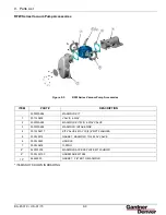 Предварительный просмотр 41 страницы Gardner Denver Wittig RFW 150 DV Operating And Service Manual