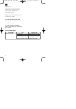 Preview for 46 page of Gardol 01036 Operating Instructions Manual