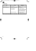 Preview for 36 page of Gardol 20006617 Operating Instructions Manual