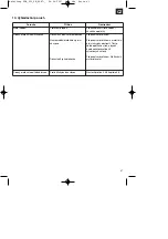 Preview for 61 page of Gardol 20006617 Operating Instructions Manual