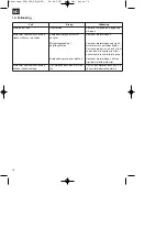 Preview for 76 page of Gardol 20006617 Operating Instructions Manual