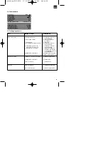 Предварительный просмотр 49 страницы Gardol 34.003.79 Operating Instructions Manual