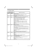 Preview for 27 page of Gardol 34.082.21 Original Operating Instructions