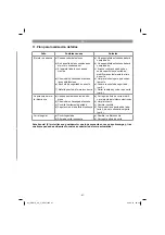 Предварительный просмотр 67 страницы Gardol 34.131.10 Original Operating Instructions