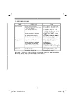 Предварительный просмотр 143 страницы Gardol 34.131.10 Original Operating Instructions